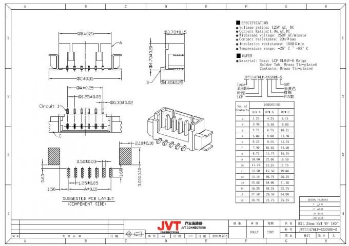 JVT 1147W SMTの摩擦ロック ヘッダーPCB板コネクター3A AC/DCの評価の流れ