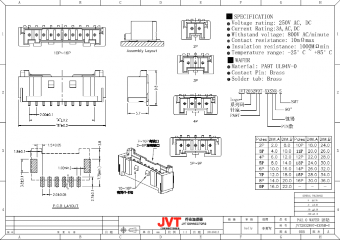 JVT PA 2.0 Mmピッチのコネクター、安全な錠装置が付いているひだ様式のコネクター