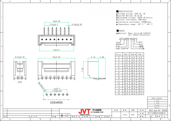 JVT PHS 2.0mmの安全な錠装置が付いているひだ様式のコネクターに乗る単一の列ワイヤー