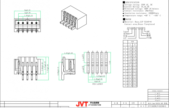 JVT 1.5mm、2-15 Pin乗るべき、直角PCBのコネクター ワイヤー スズメッキをされるSMTのタイプ