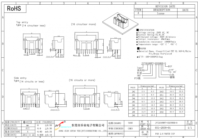 パッド 2.0mm まっすぐなヘッダー PCB 板コネクターのすくい 10 ピン Daul の列