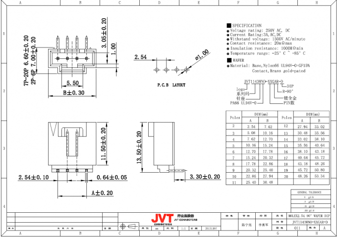 1000MΩ板コネクター2への最低の絶縁抵抗ワイヤー- 20#は巡回します